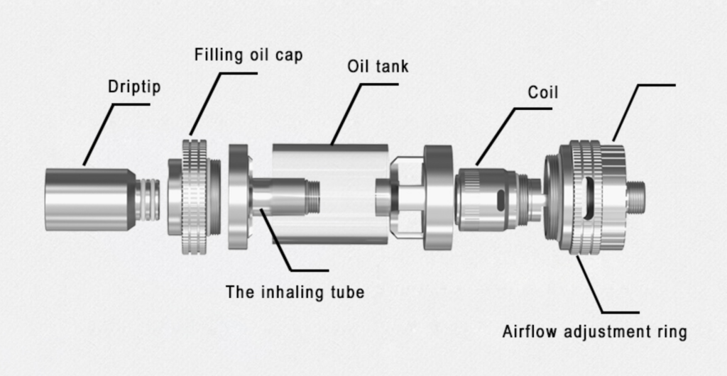 UWELL Crown Review