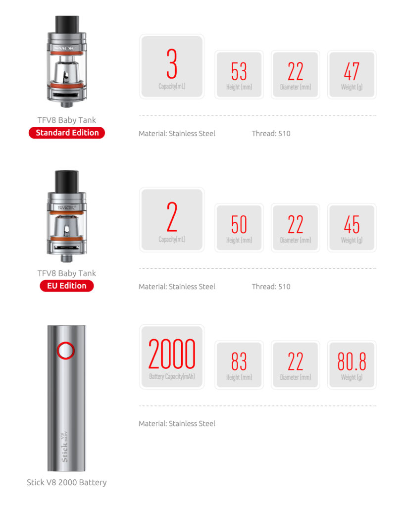 SMOK Stick V8 Baby