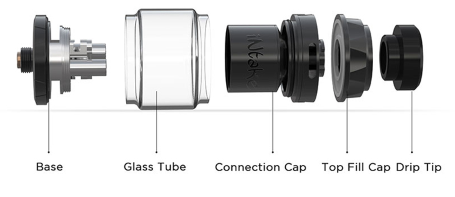 best rta for beginners