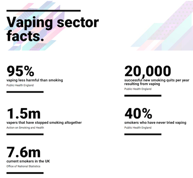 vaping vs smoking