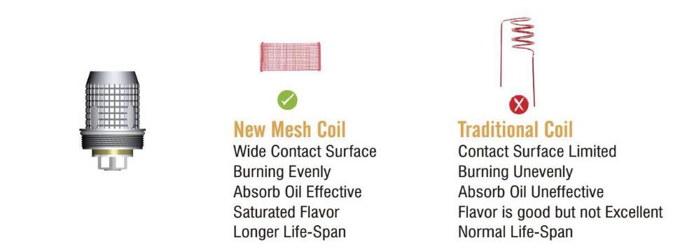 Best mesh coil tank