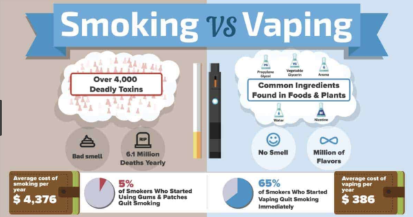 vaping vs cigarettes