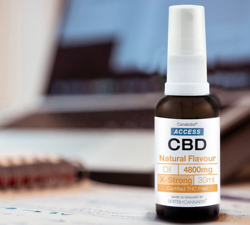 Access CBD Review: The UK’s Best (And Cheapest) CBD…