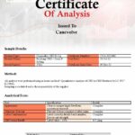 Breaking CBD Bar 150mg CBD Disposable Vape Device 600 Puffs