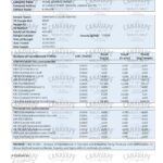 Canavape 1000mg CBG+CBD Additive - 10ml