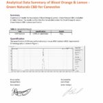 Green Naturals 600mg CBD Vaping Liquid 30ml (50PG/50VG)