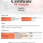 Canevolve 100mg CBD Vaping Liquid 10ml (70PG/30VG)