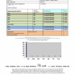 CBD Hit 750mg CBD Vaping Liquid 10ml (70PG/30VG)