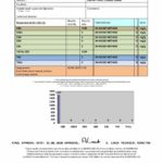 CBD Hit 1500mg CBD Vaping Liquid 100ml (70PG/30VG)