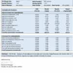 Dank Bar 250mg Full Spectrum CBD Vape Disposable by Purple Dank - 12 flavours