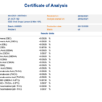 Veritas 3000mg CBD Lemon & Mint Drops - 30ml