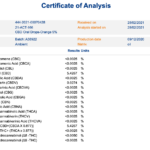 Veritas 1500mg CBD Orange Drops - 30ml