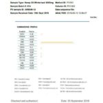 LVWell CBD 3000mg Winterised 10ml Hemp Seed Oil