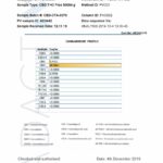 LVWell CBD Broad Spectrum 5000mg CBD 10ml Winterised Oil