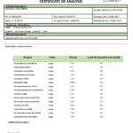 Orange County CBD 4800mg Gummies - Large Pack