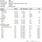 Naturecan 5% 500mg CBD Broad Spectrum MCT Oil 10ml