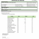 Aztec CBD Broad Spectrum 300mg CBD Gummies - 10 Pieces