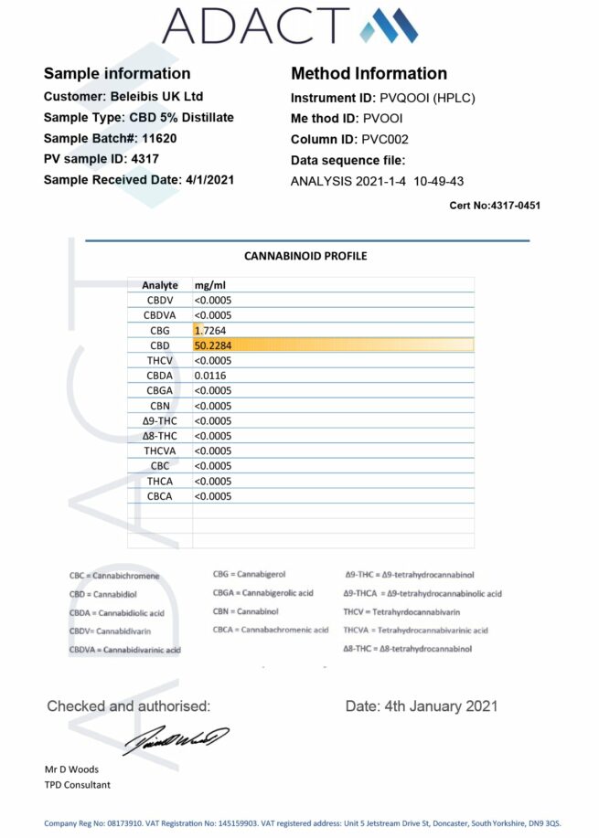 Beliebis 500mg CBD Premium Broad-Spectrum CBD Oil - 10ml