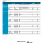 Voyager 500mg CBD Natural Oil - 30ml