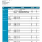 Voyager 750mg CBD Gummies - 30 Pieces