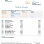 CBD Sanctuary 1500mg CBD Full Spectrum Oil - 10ml