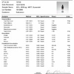 Naturecan 40% 12000mg CBD Broad Spectrum MCT Oil 30ml