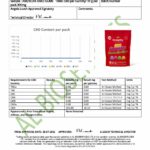 Hempthy 300mg CBD Gummies 30 Ct Pouch