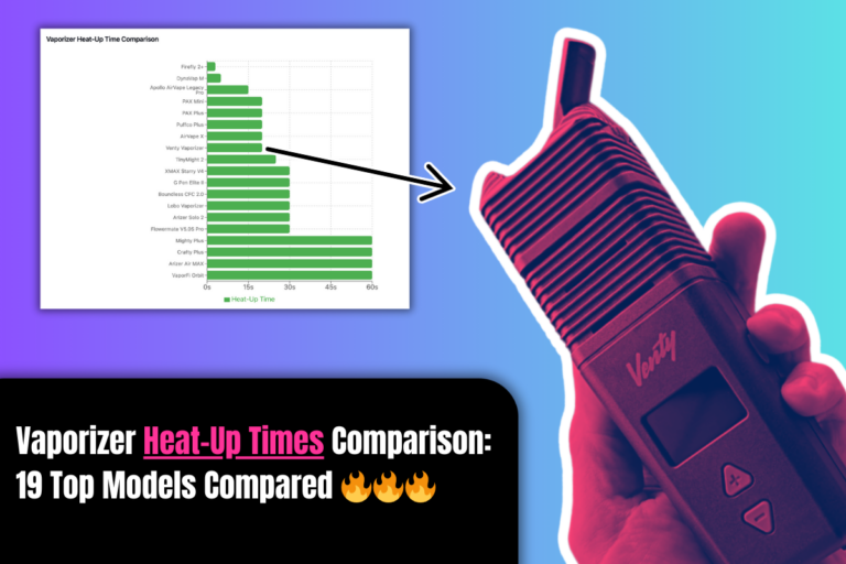 Top 10 Popular Vape Brands In 2023–2024 Australia
