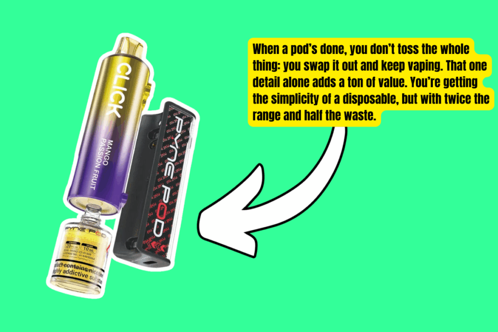 Pyne Pod Click 66K Review: The New Standard For Puff Counts...
