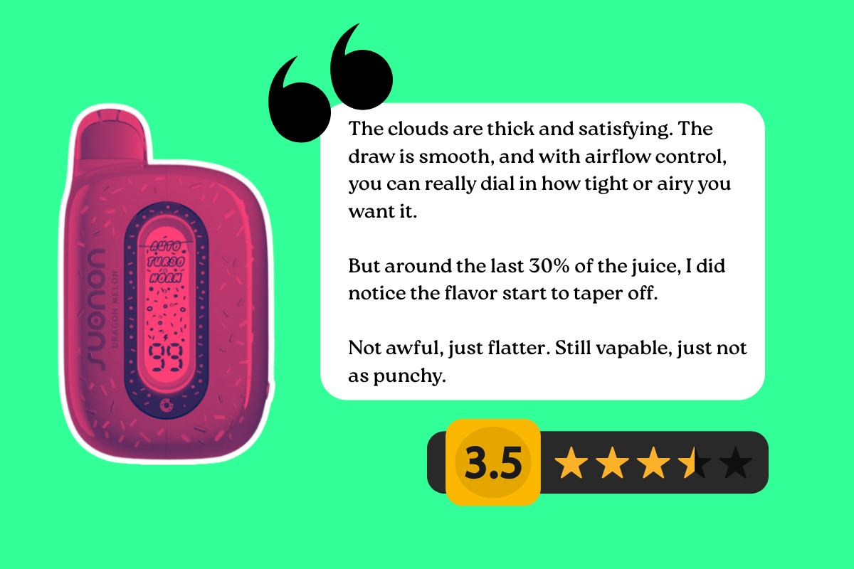 Suonon Donete 50K Review: Is It Worth It?