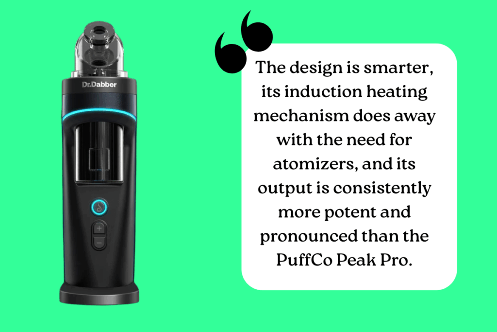 Dr Dabber Switch 2 is Better Than The PuffCo Peak Pro - Here's Why...