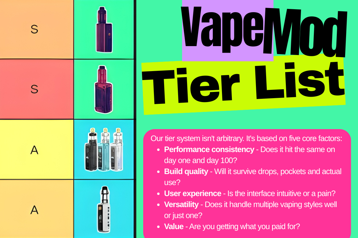 Vape Mod Kit Tier List For 2026: The “Certified Fresh” Club