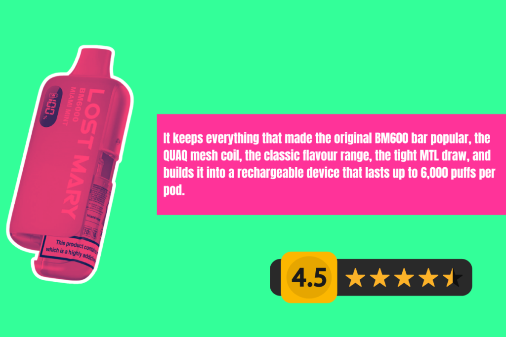 Lost Mary BM6000 review