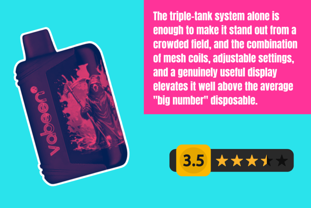 Vabeen Cyber Beast 50K Review Is It Worth It