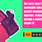 Focus V Carta Sport Review Is It Worth It