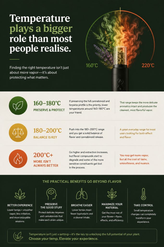 benefits of vaping weed instead of smoking it