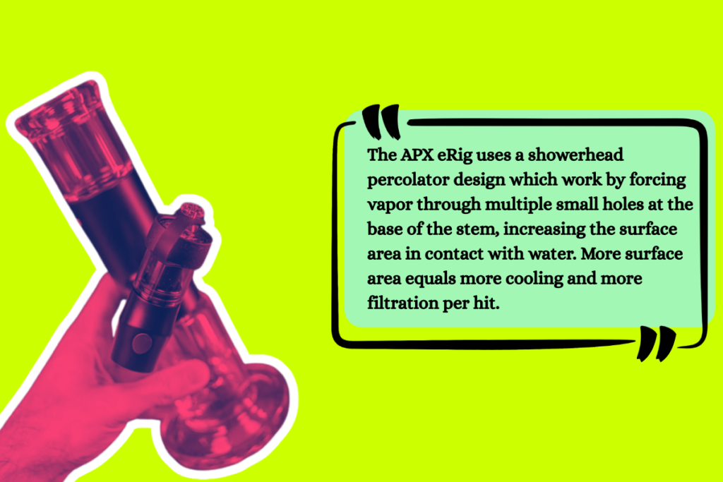 The APX eRig uses a showerhead percolator design