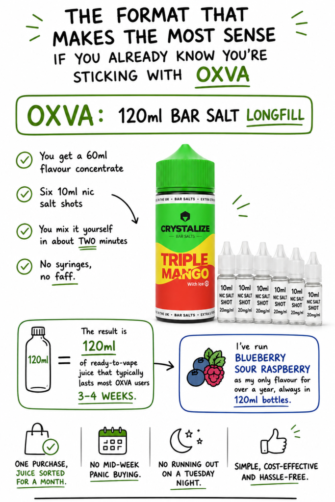 best vape juice for OXVA pod vapes