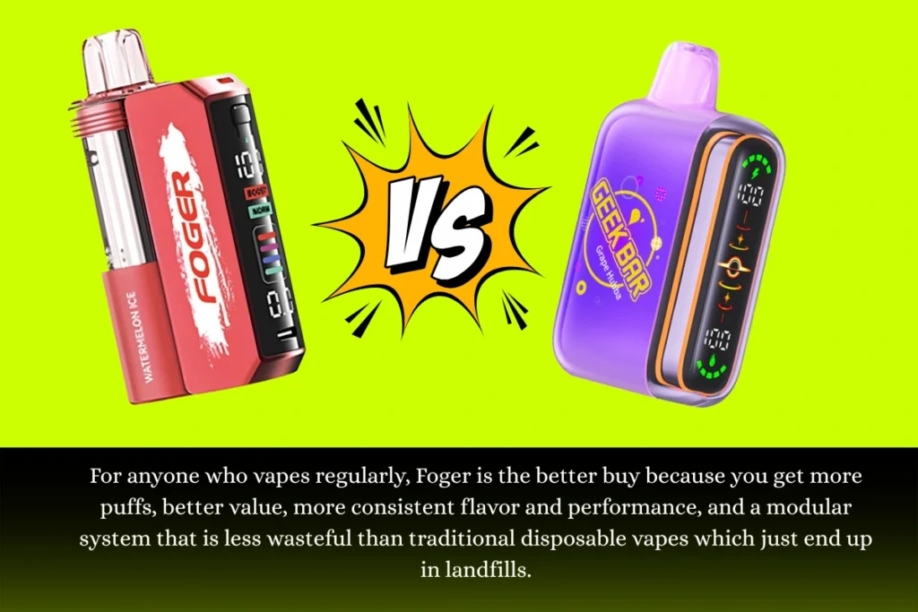 Foger vs Geek Bar: I’ve Tested Both, Here’s The Pros & Cons