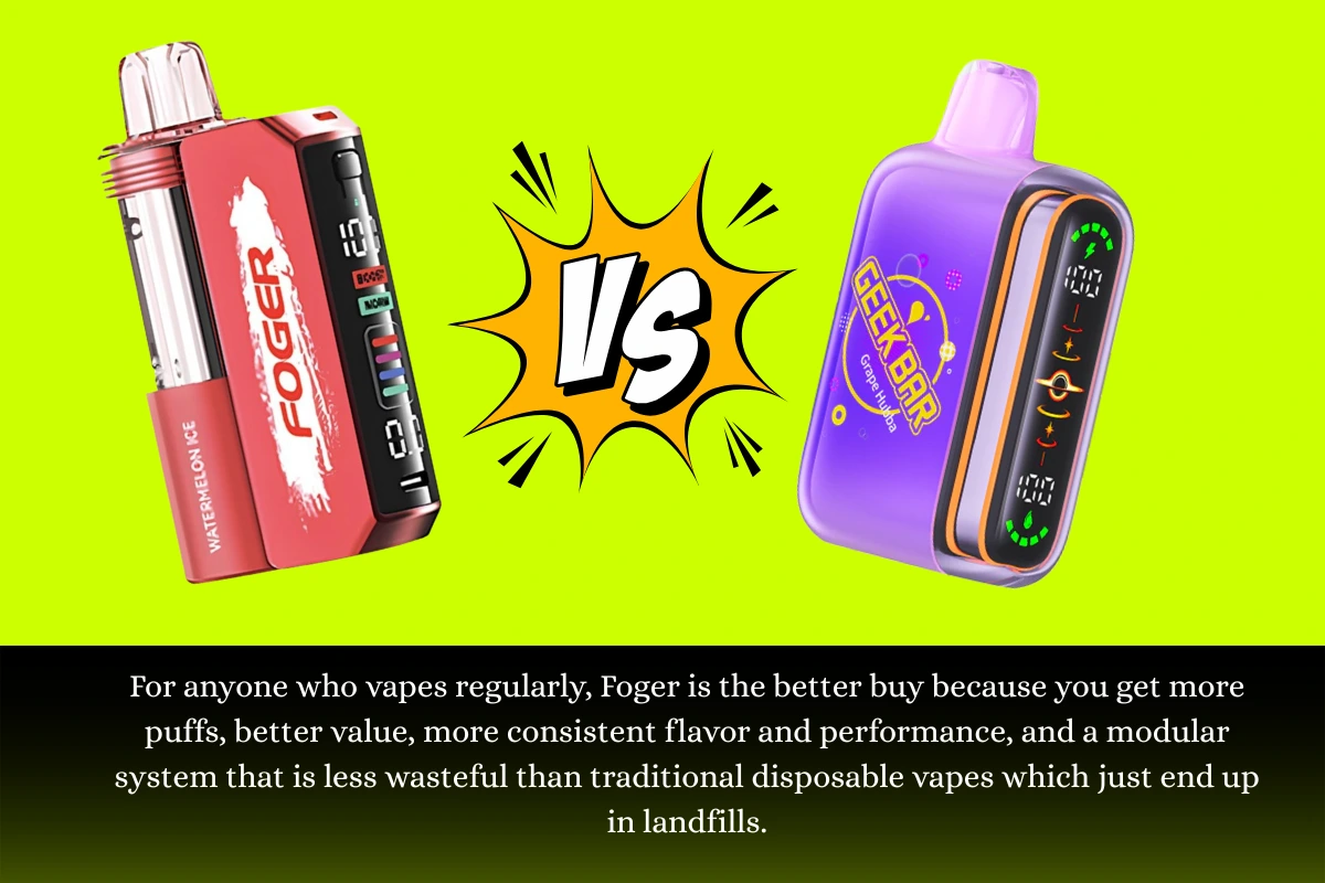 Foger vs Geek Bar: I’ve Tested Both, Here’s The Pros & Cons