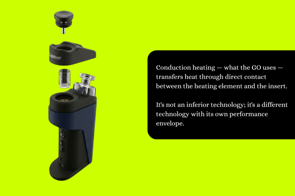 the dr dabber switch go uses conduction heating unlike the switch 2
